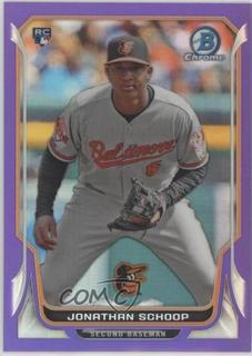 Jonathan Schoop