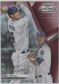 Wil Myers