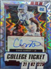 Chazz Surratt