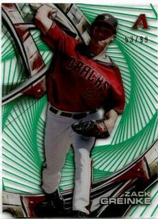 Zack Greinke