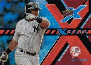 Bobby Abreu