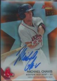 Michael Chavis