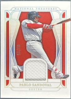 Pablo Sandoval