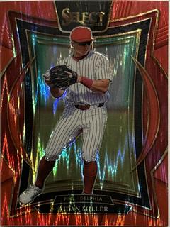 Aidan Miller