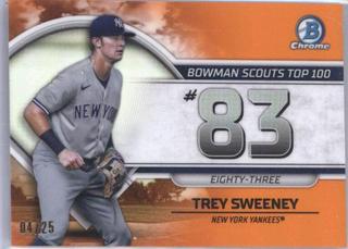 Trey Sweeney