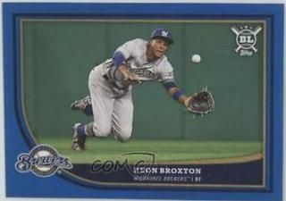 Keon Broxton