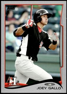 Joey Gallo