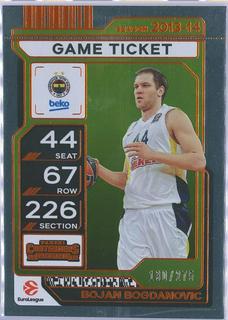 Bojan Bogdanovic