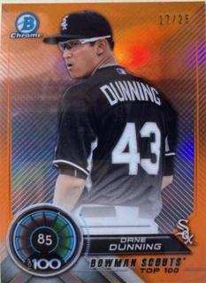 Dane Dunning