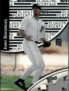 Juan Gonzalez