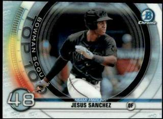 Jesus Sanchez