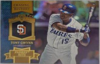 Tony Gwynn [Holofoil Gold] #CH-28