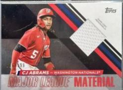 CJ Abrams