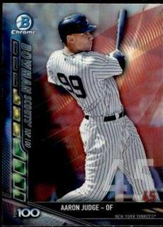 Aaron Judge