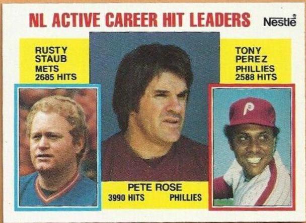 NL Active Career Hit Leaders #702