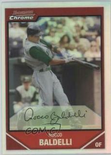 Rocco Baldelli
