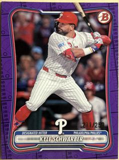 Kyle Schwarber