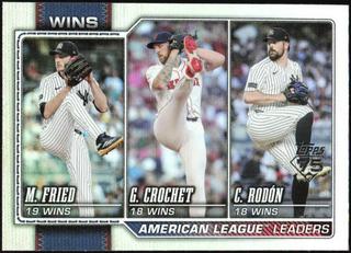 American League Leaders Wins