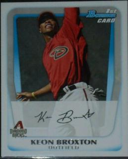 Keon Broxton