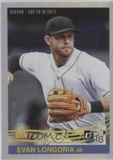 Evan Longoria