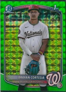 Brayan Cortesia
