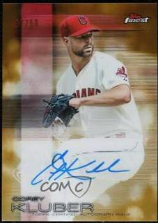 Corey Kluber