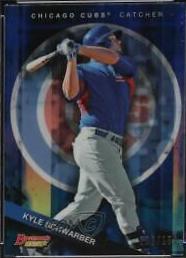 Kyle Schwarber