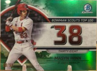 Masyn Winn
