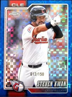 Steven Kwan