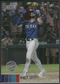 Joey Gallo