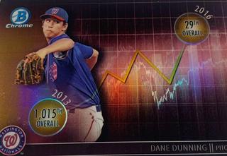 Dane Dunning