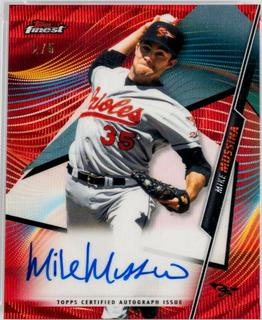 Mike Mussina