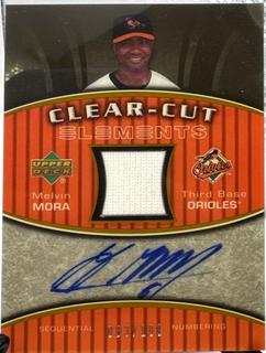 Melvin Mora