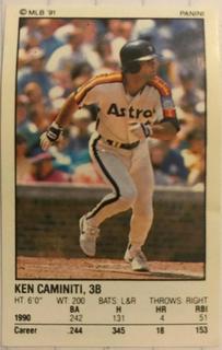 Ken Caminiti