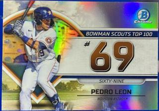 Pedro Leon