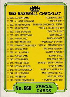 Checklist 628-646