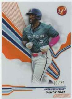 Yandy Diaz