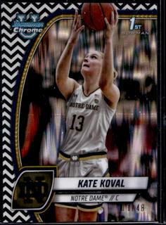 Kate Koval
