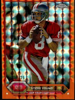 Steve Young