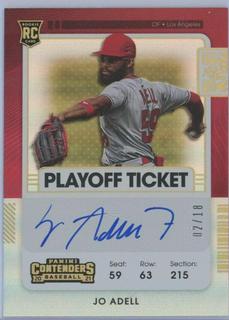 Jo Adell