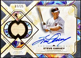 Steve Garvey
