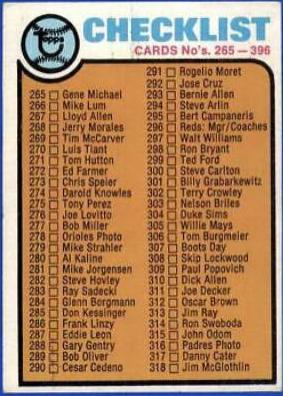 Checklist 265-396 #338 Baseball Cards 1973 Topps