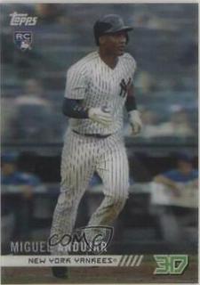Miguel Andujar
