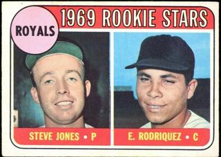 Royals Rookies