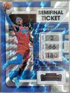 Shai Gilgeous-Alexander