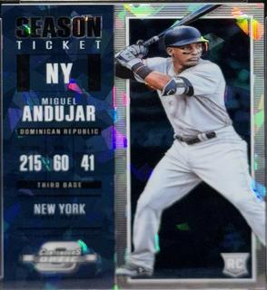 Miguel Andujar