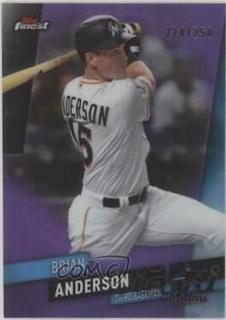 Brian Anderson