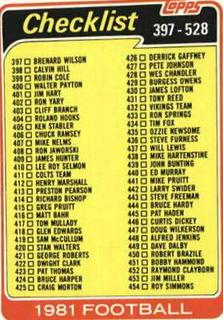 Checklist 397-528