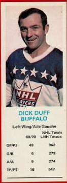 Dick Duff Hockey Cards 1970 Dad's Cookies