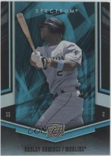 Hanley Ramirez
